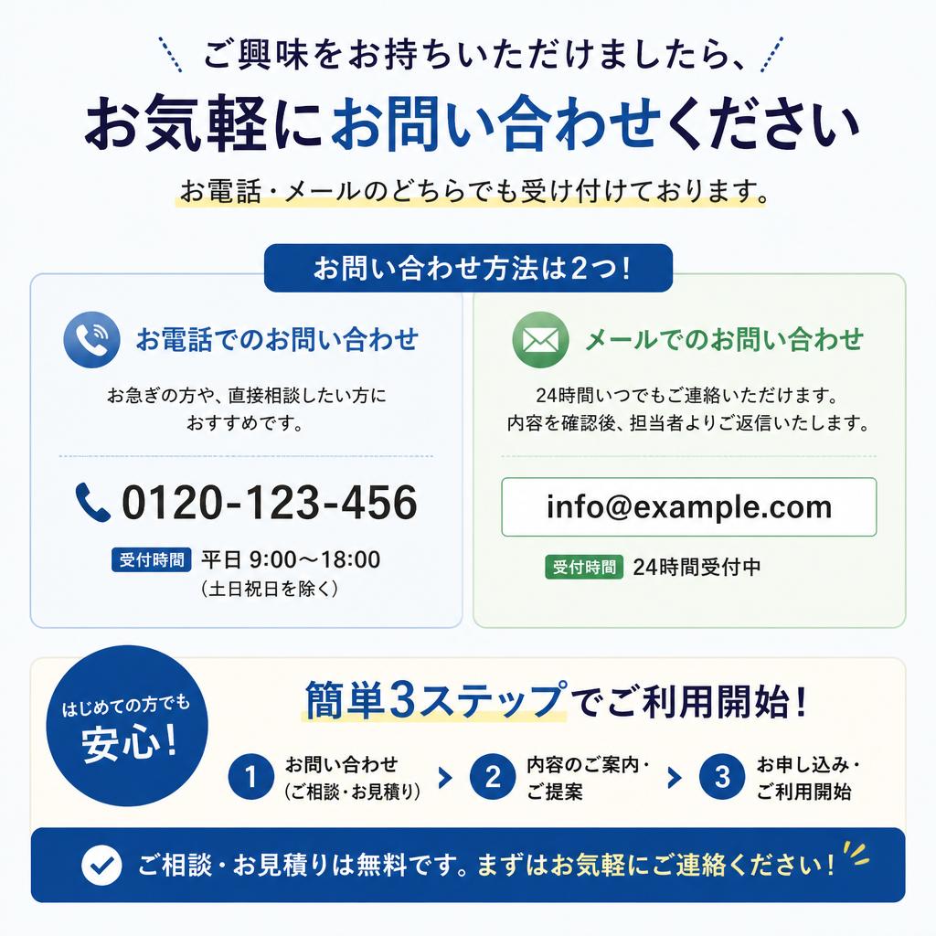今すぐお問い合わせを！
