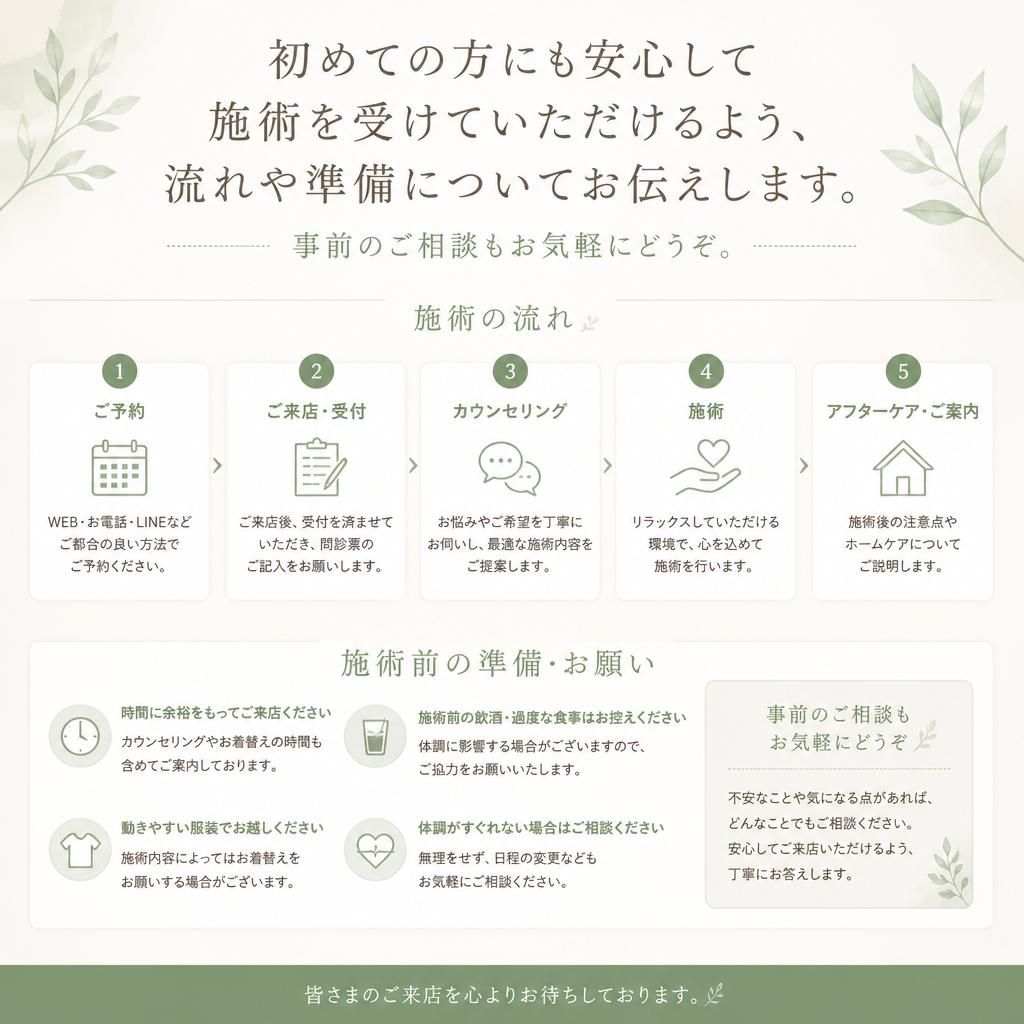 施術の流れと準備