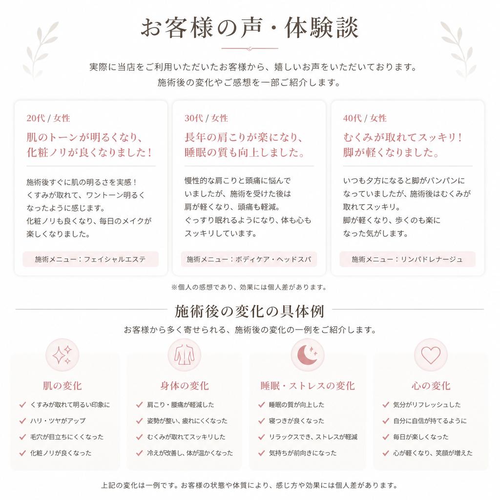 お客様の体験談