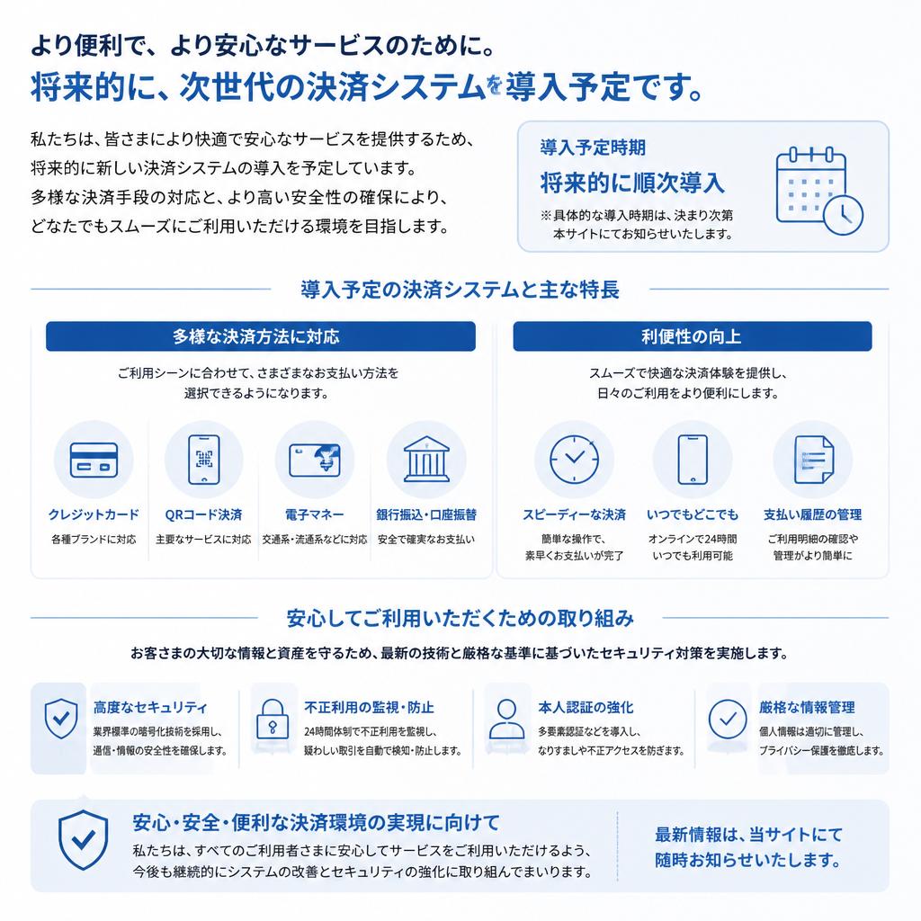 決済システムの導入計画