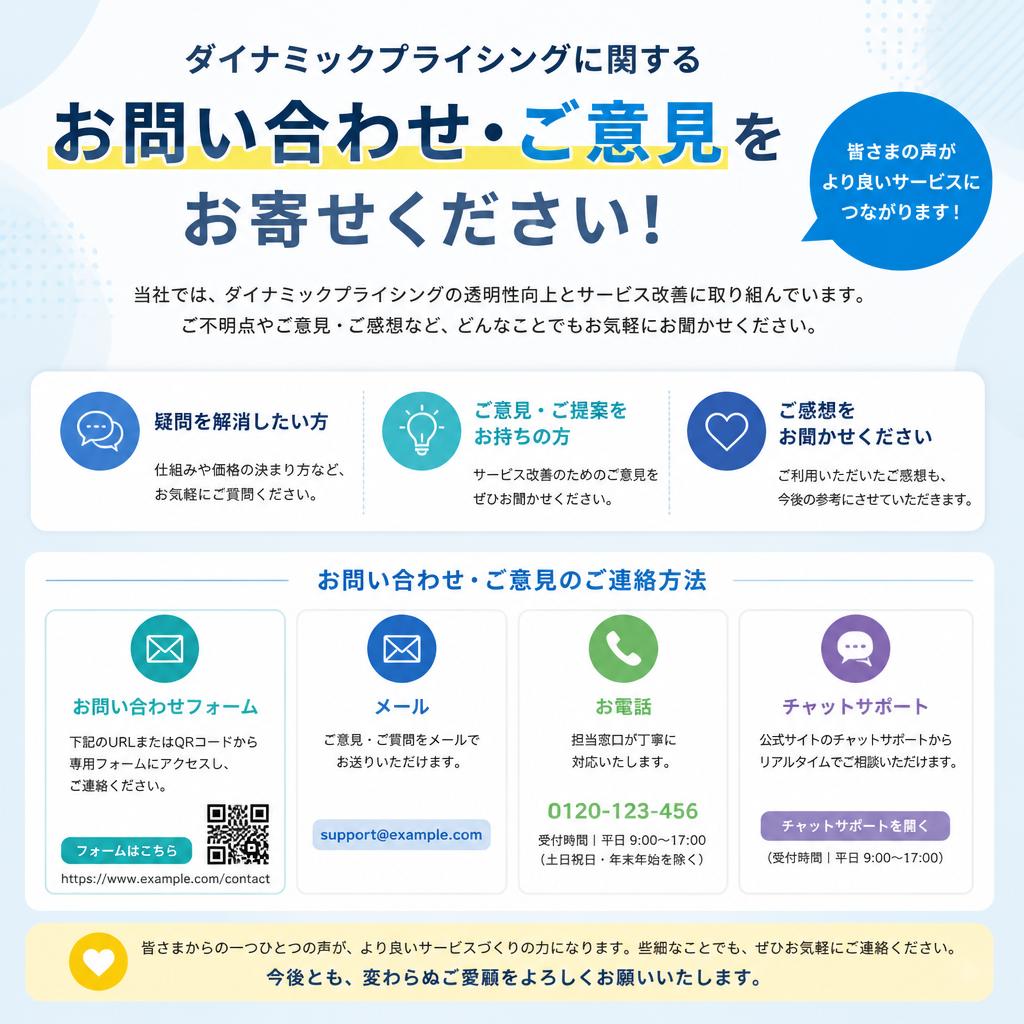 お問い合わせ先