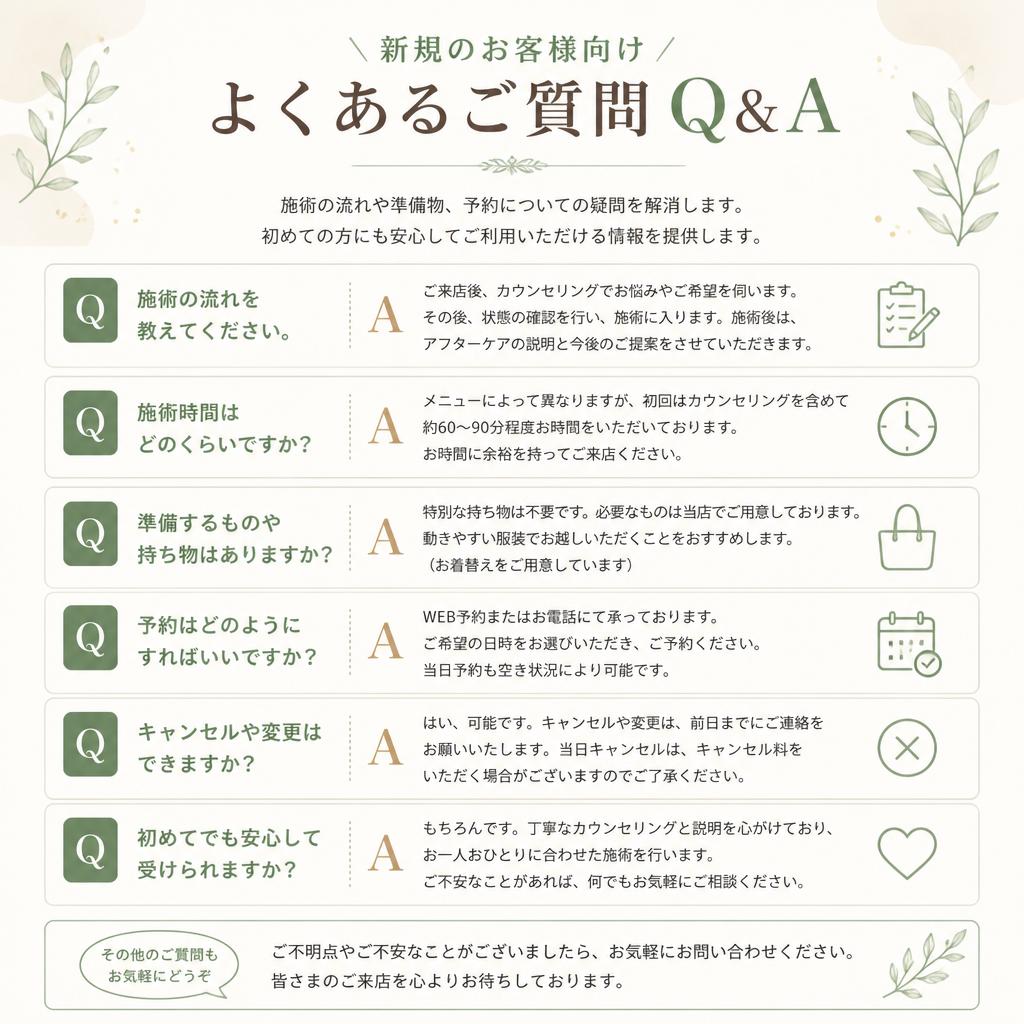 よくある質問
